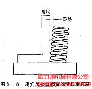 用角尺檢查閥簧的母線(xiàn)垂直度