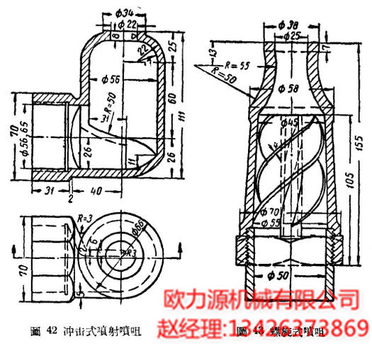 沖擊式噴射噴咀